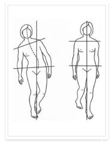 breast cancer prosthesis near me